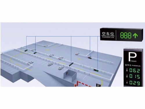 超聲波車位引導系統(tǒng) 超聲波車位引導系統(tǒng)
